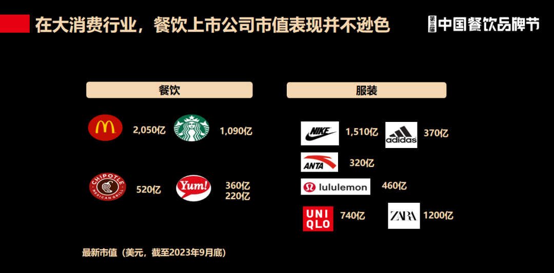 红餐网2.png 红餐网2.png
