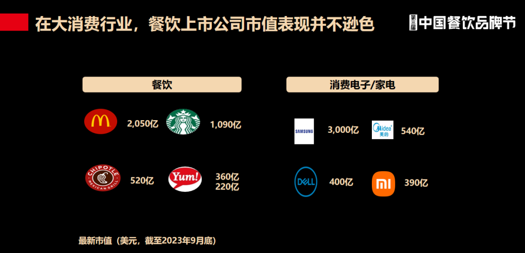 红餐网3.png 红餐网3.png