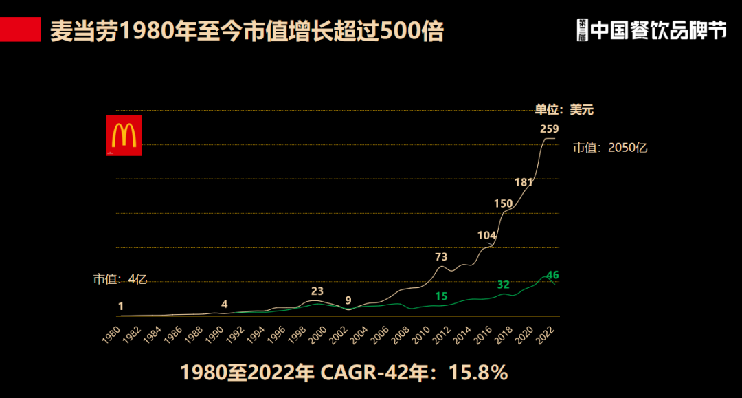 红餐网4.png 红餐网4.png
